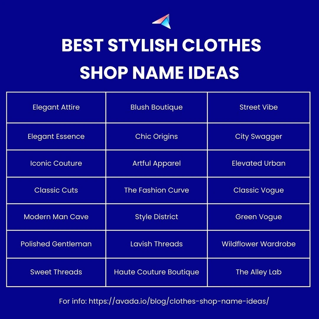 Cake Shop Name Ideas list